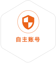 海门到泰国国际快递